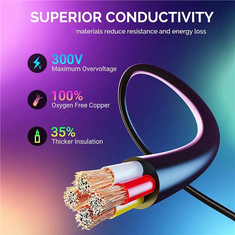 Exquisite-5Pcs 10FT Extension  - Outdoor Lighting Extension Cord review and price