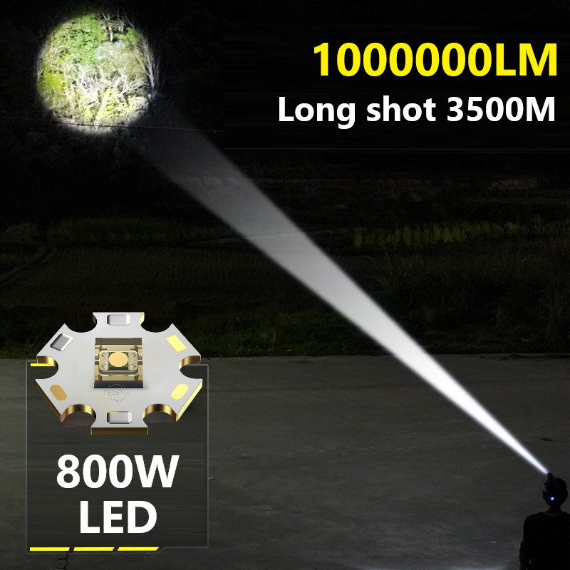 1000000LM Powerful Long Range  - Outdoor Lighting The Range review and price