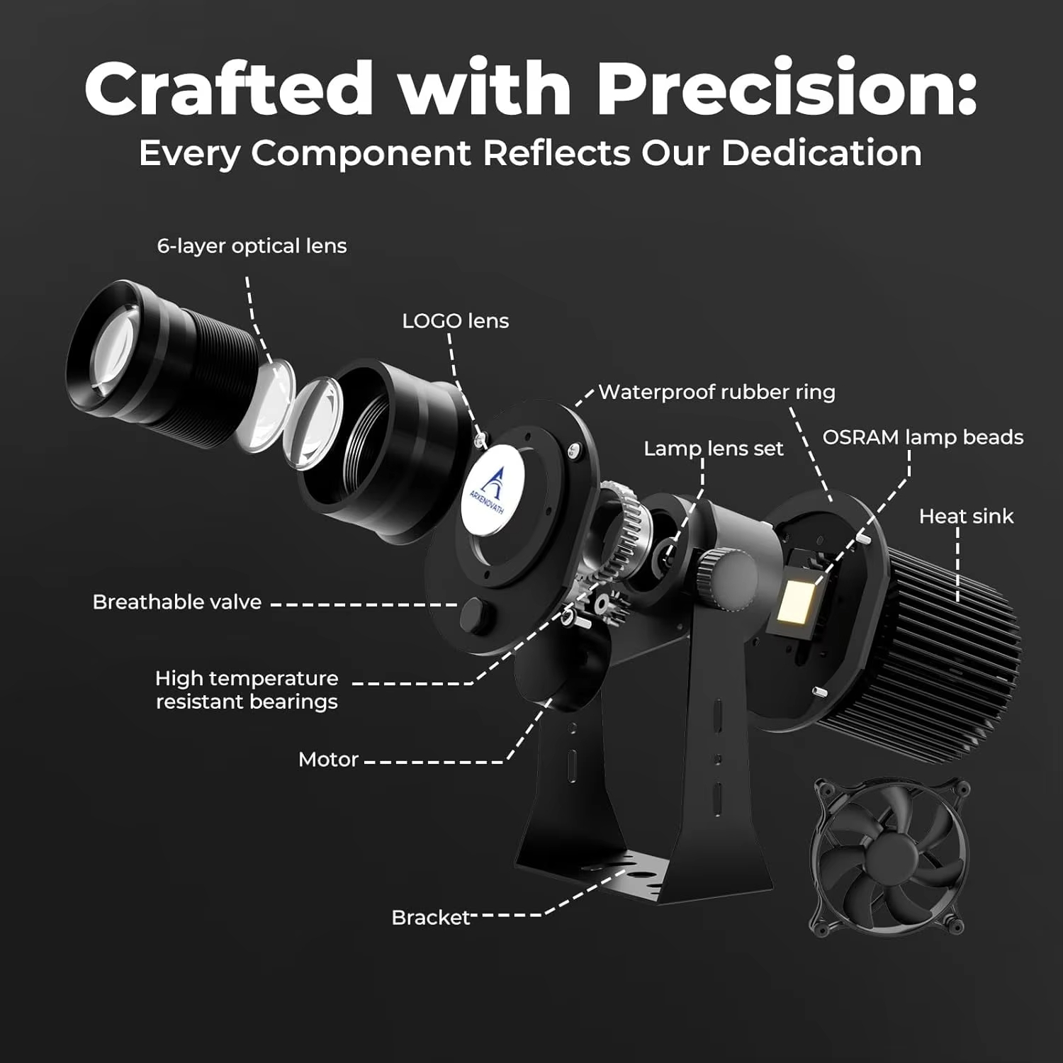 Outdoor Commercial Custom Gobo - Outdoor Lighting Logo review and price