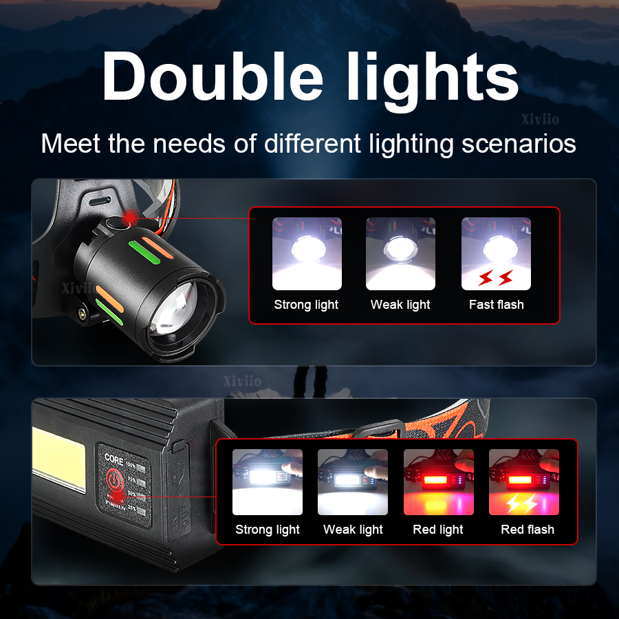 Ultra Bright Rechargeable Head - Outdoor Lighting The Range review and price