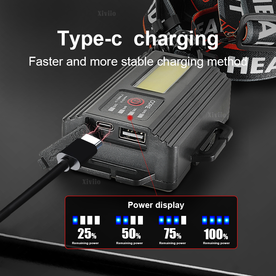Ultra Bright Rechargeable Head - Outdoor Lighting The Range review and price