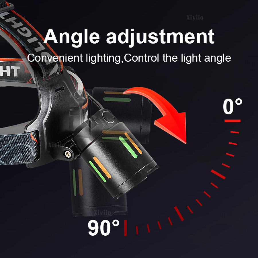 Ultra Bright Rechargeable Head - Outdoor Lighting The Range review and price