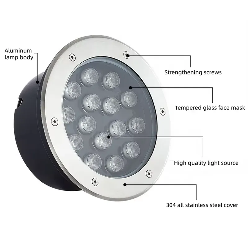 Waterproof IP67 LED Undergroun - Outdoor Lighting In Ground review and price
