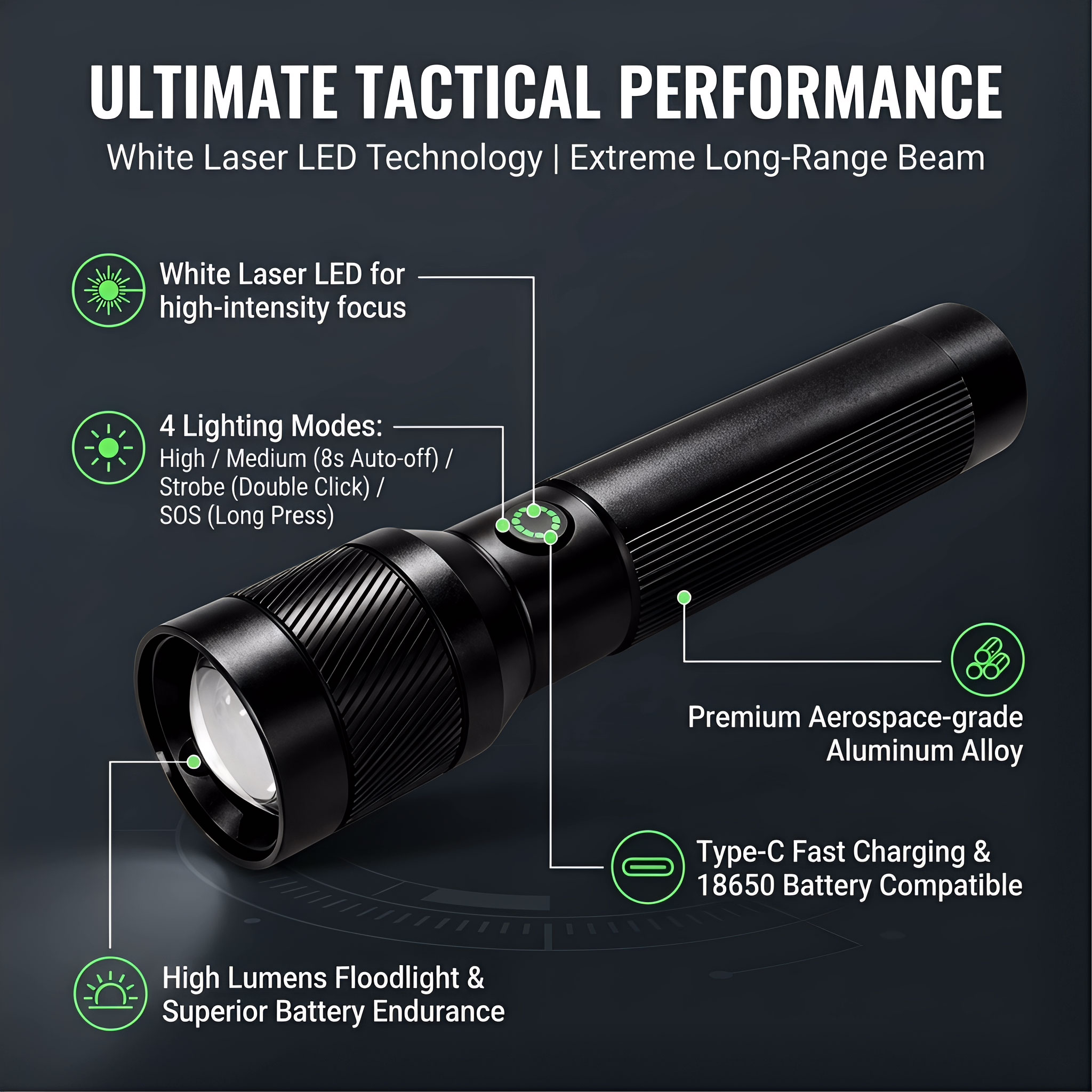 1200LM EDC Handheld Flashlight - Outdoor Lighting The Range review and price