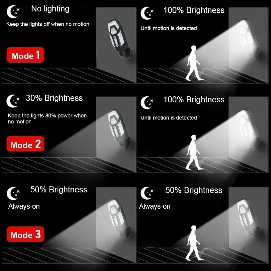 12000LM Powerful Solar Wall La - Outdoor Lighting In Ground review and price