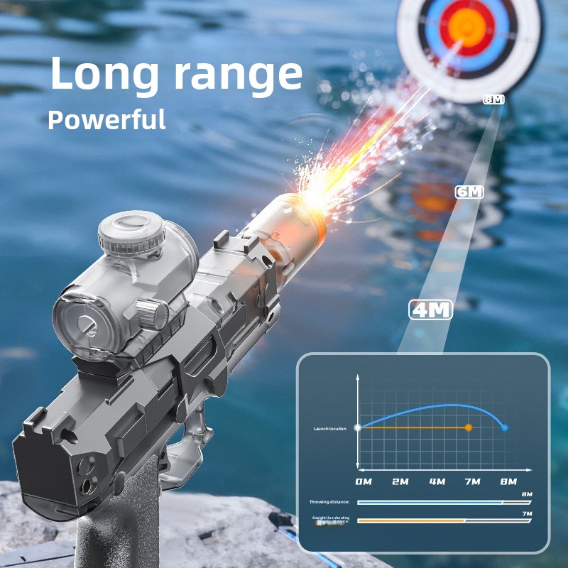 Electric Water Gun Automatic C - Outdoor Lighting The Range review and price