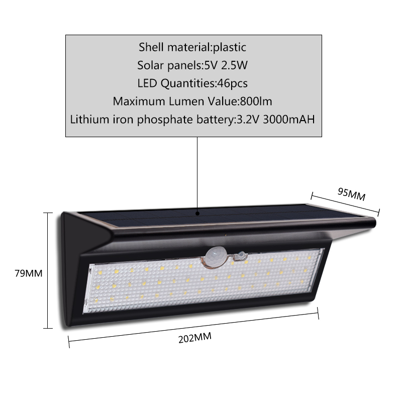 Solar Panel Lights with Motion - Post Cap Light review and price