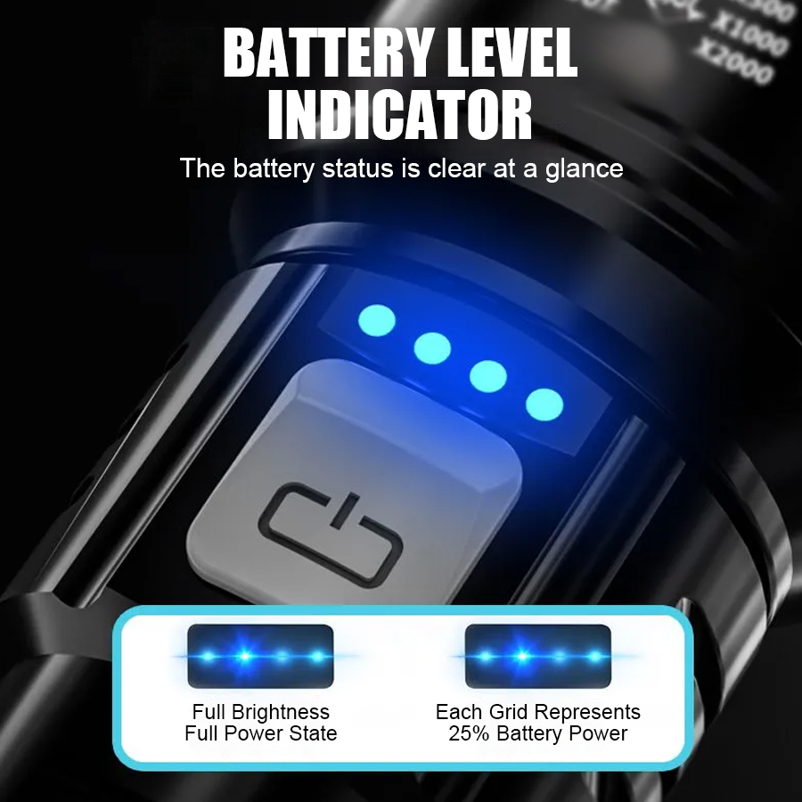 High Power P50 LED Flashlight  - Outdoor Lighting Bollards review and price