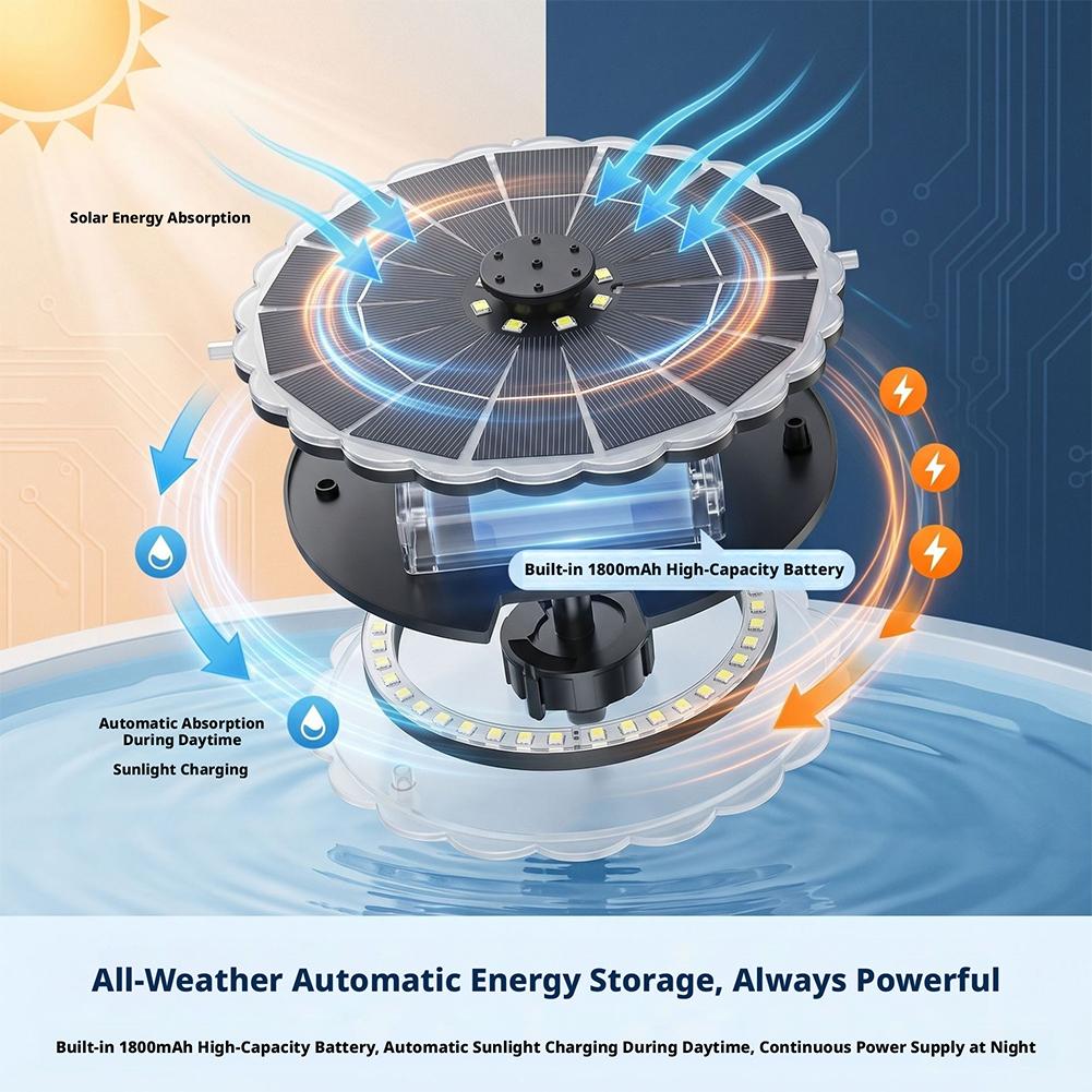 3.5W Outdoor Solar Fountain Pu - Outdoor Lighting Traditional review and price