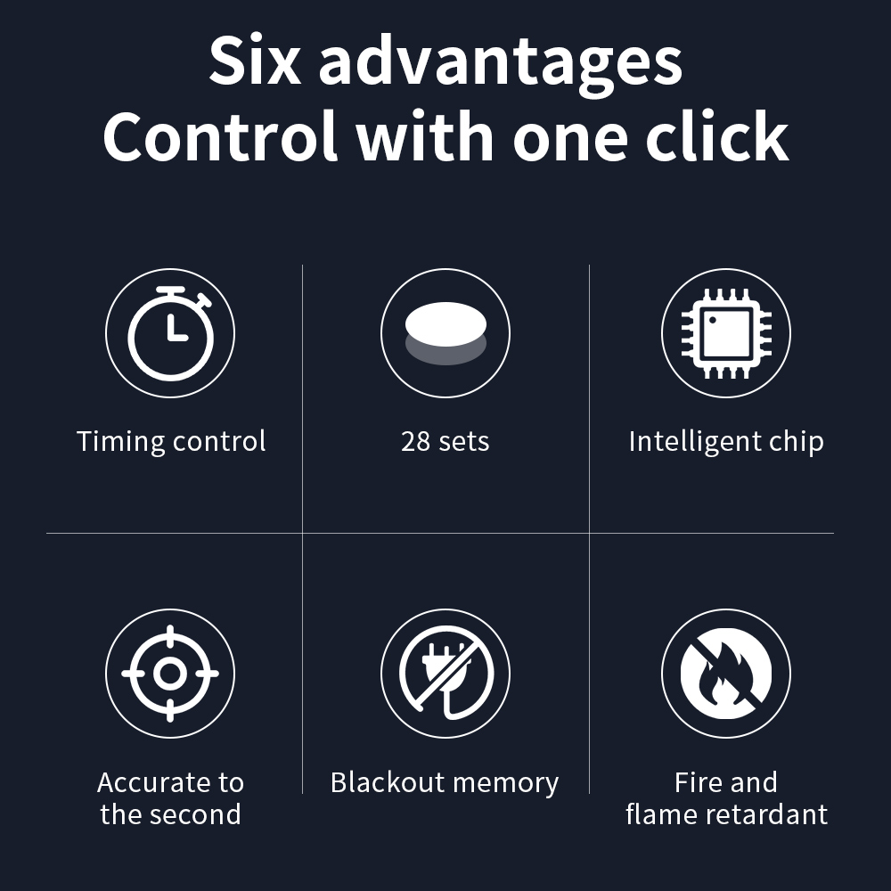 KG316S 220VAC 25A Digital Time - Outdoor Lighting Timer Switch review and price