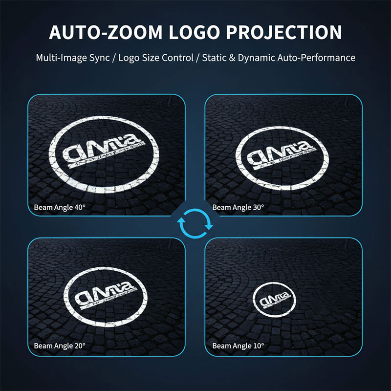 300W Electric Focus Gobo Proje - Outdoor Lighting Logo review and price