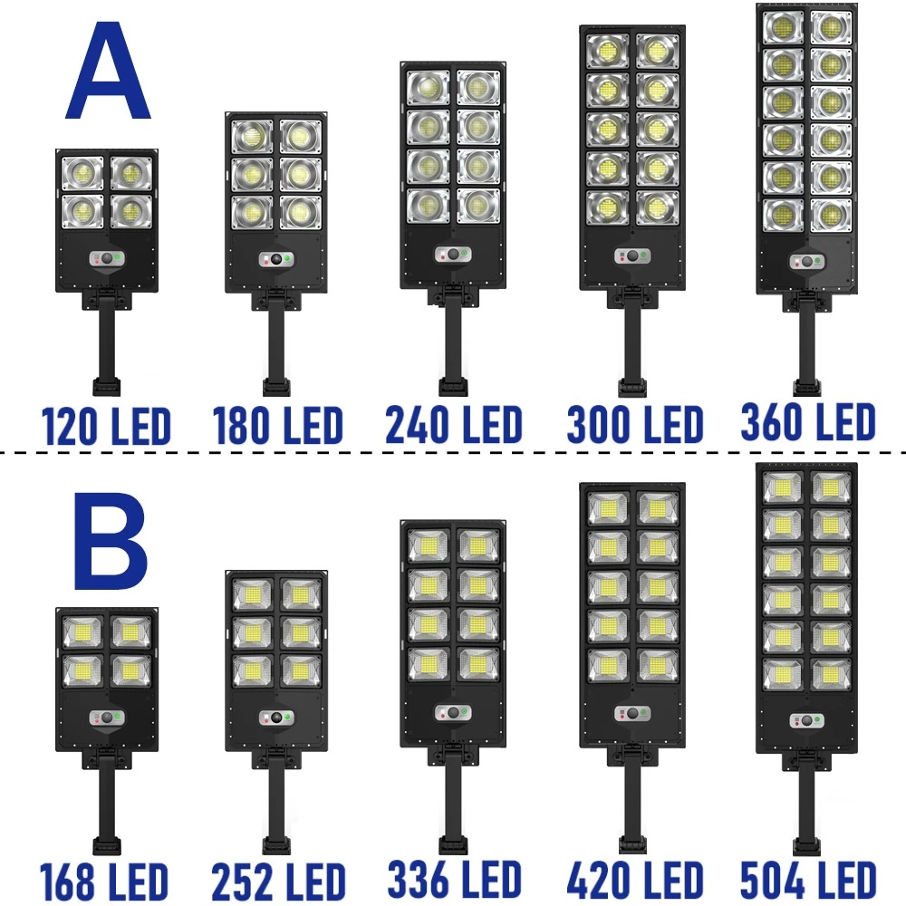 12000LM Solar Street Lights Ou - Outdoor Lighting Front Yard review and price