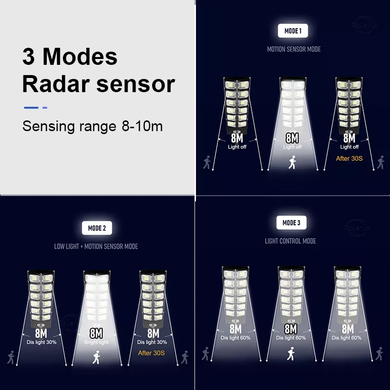 12000LM Solar Street Lights Ou - Outdoor Lighting Front Yard review and price
