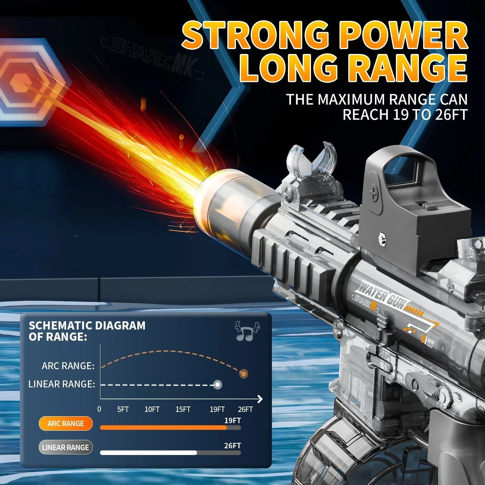 Electric Water Guns for Adults - Outdoor Lighting The Range review and price