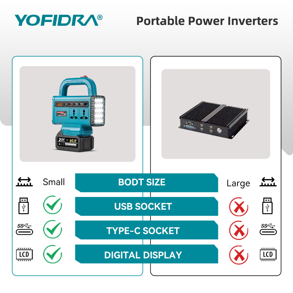 YOFIDRA 220V Portable Power In - Outdoor Lighting Bollards review and price