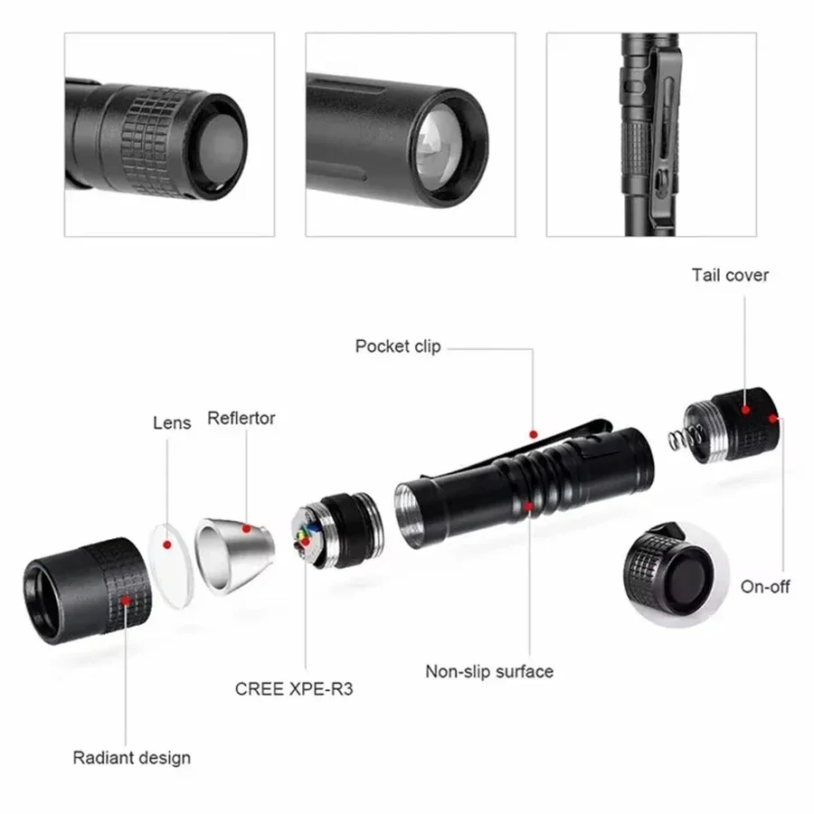 1-4PCS Mini Portable LED Pen L - Outdoor Lighting Bollards review and price