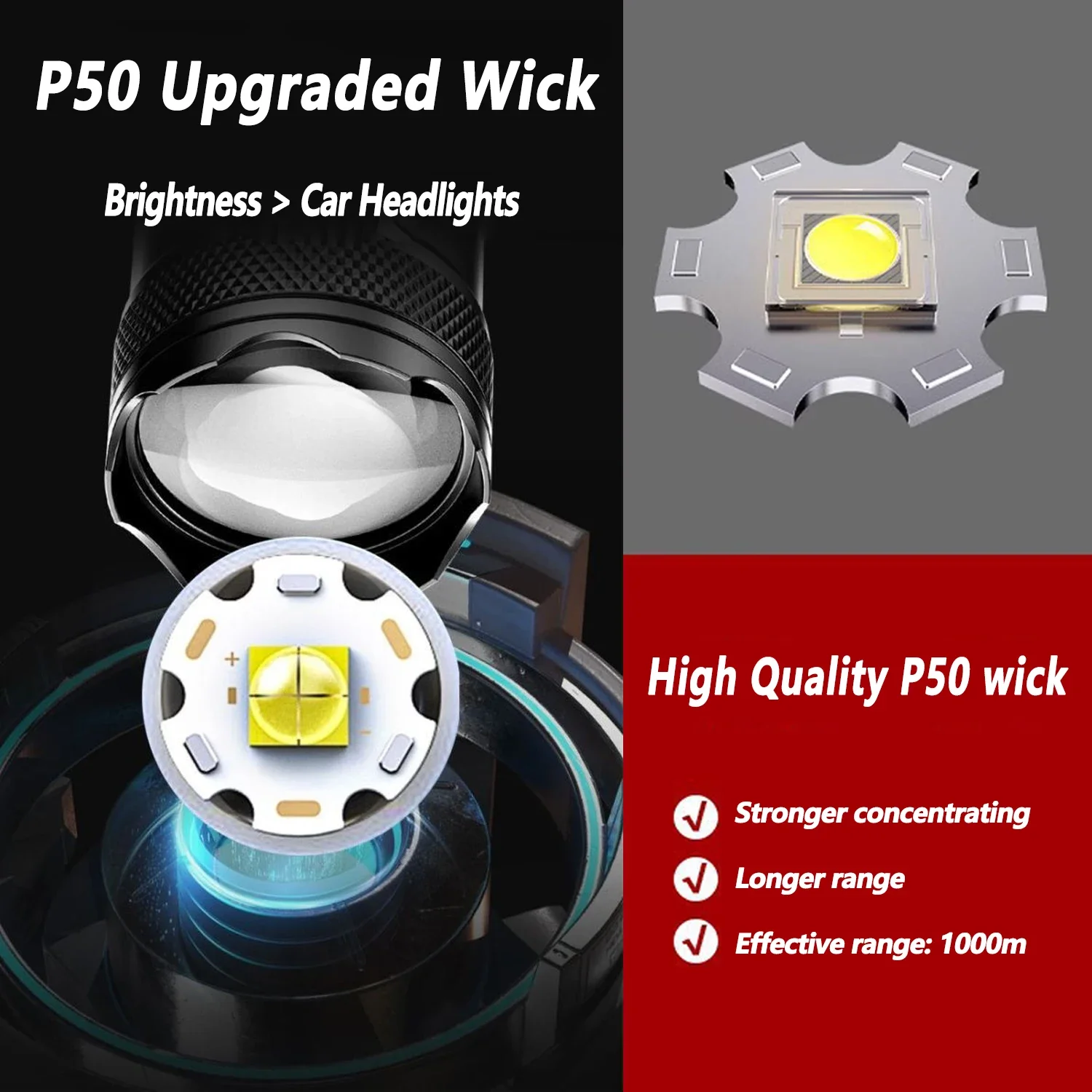 Ultra Bright LED Flashlight 20 - Outdoor Lighting The Range review and price