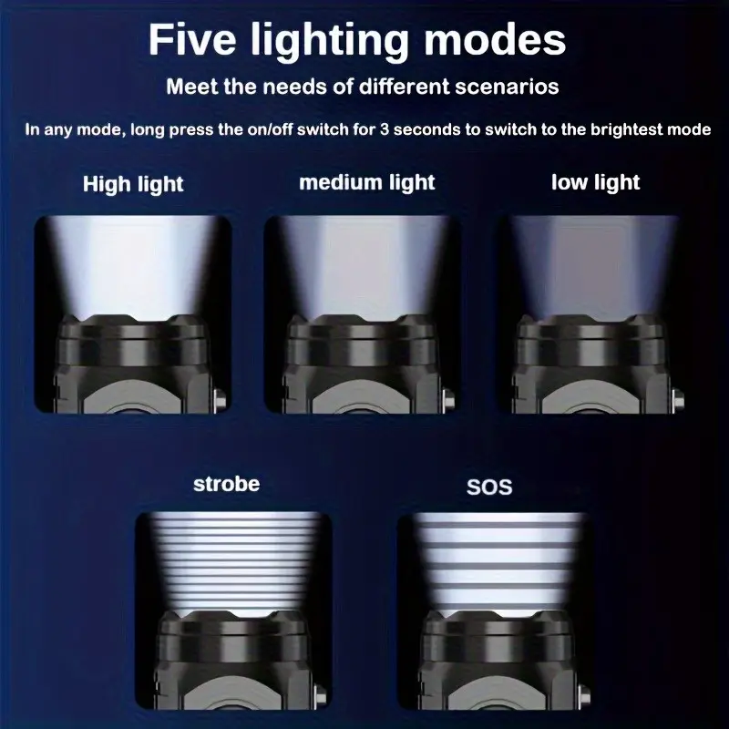 Mini 3LED Flashlight With Pen  - Outdoor Lighting Bollards review and price