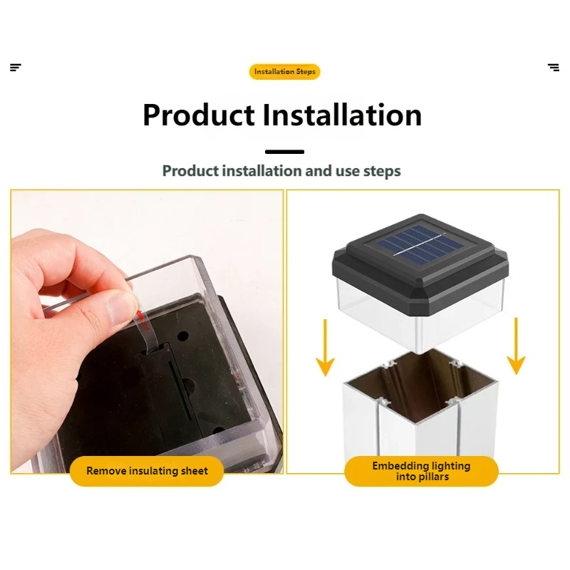 5 Sizes Available Ip65 Waterpr - Post Cap Light review and price